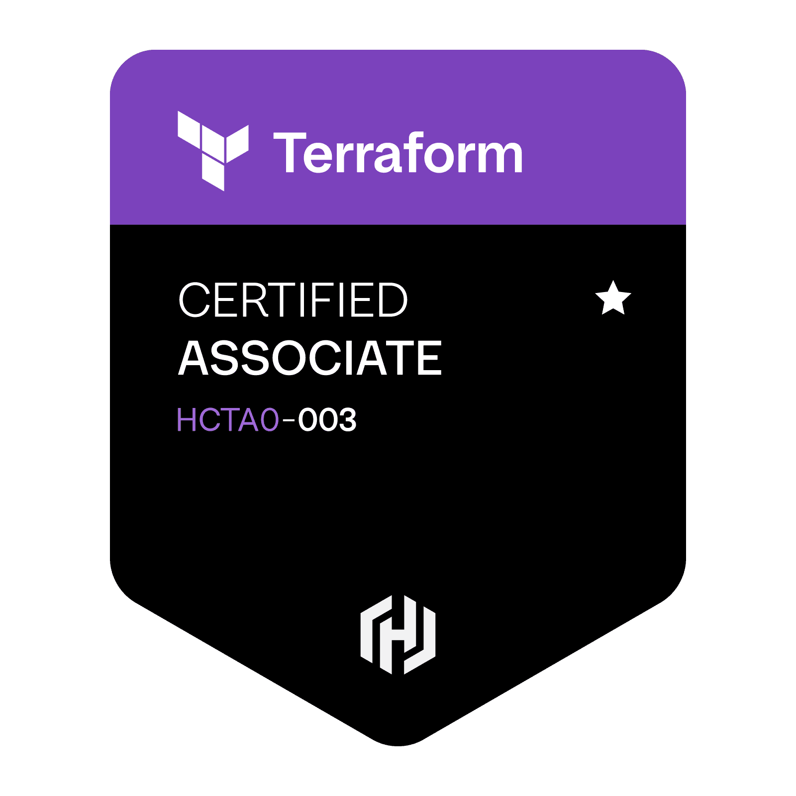 HashiCorp Certified Terraform Associate Badge